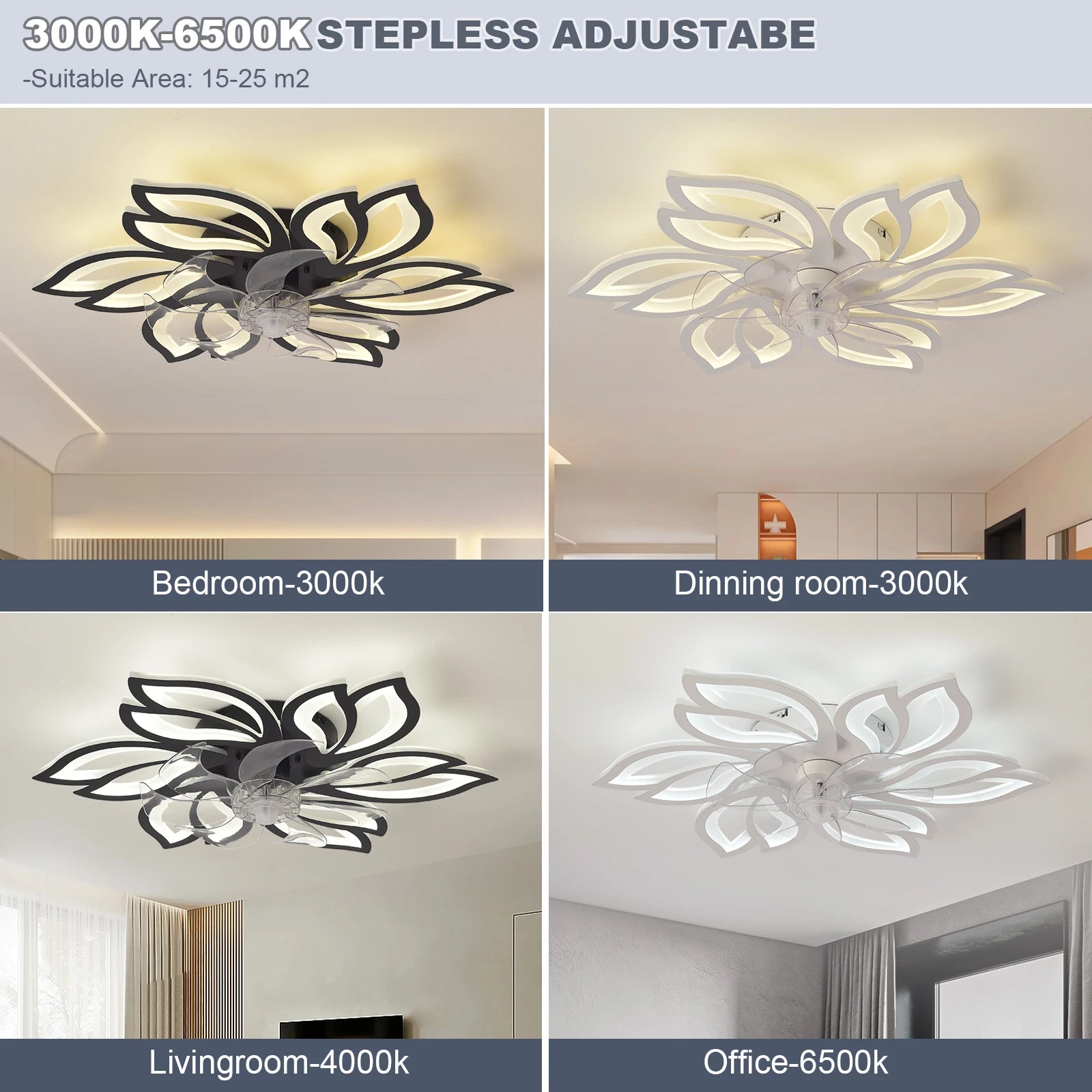 Ceiling mounted fan light with silent fan, adjustable wind speed, dimmable LED lighting, equipped with remote control